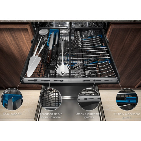 Electrolux EEG68600W (Indaplovė)