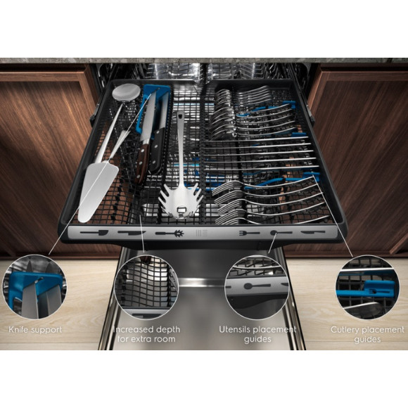 Electrolux EEG68600W (Indaplovė)