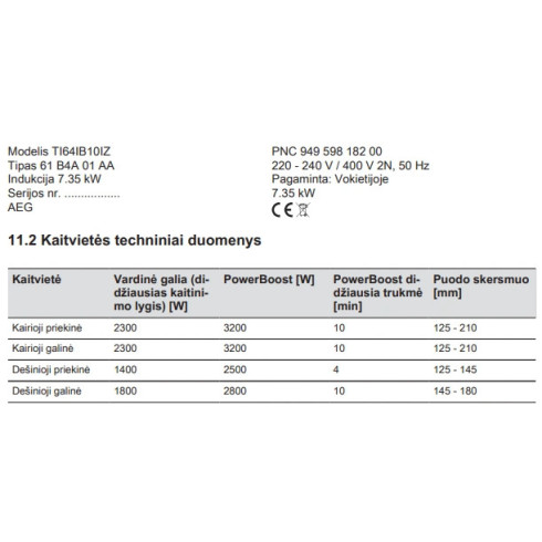 AEG TI64IB10IZ (Indukcinė kaitlentė)