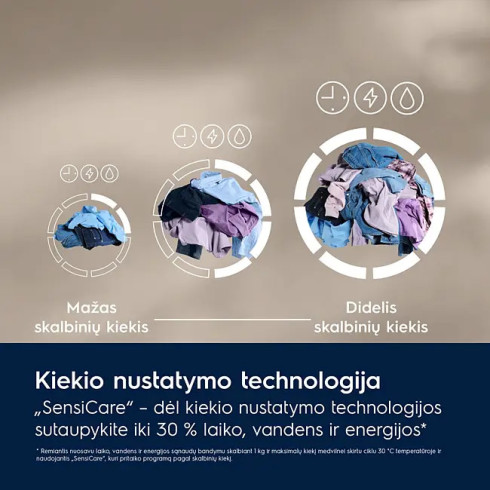 Electrolux EW8F5417SACE (Skalbimo mašina)