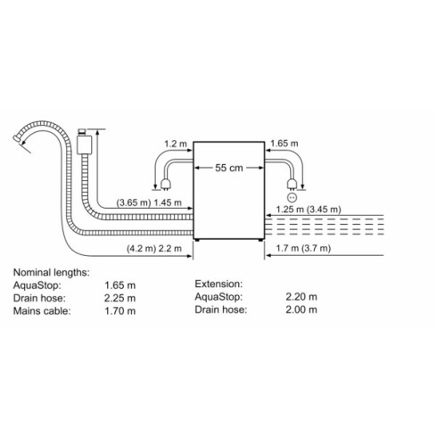 BOSCH SCX6ITB00E (Indaplovė)