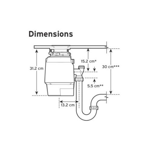 ISE PREMIUM 700 EC (Maisto atliekų smulkintuvas)