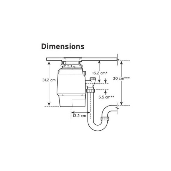 ISE PREMIUM 700 EC (Maisto atliekų smulkintuvas)