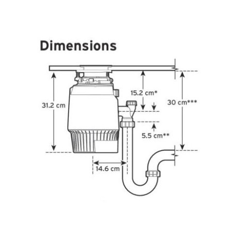 ISE EVOLUTION PLUS 750 EC (Maisto atliekų...