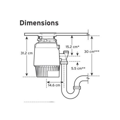 ISE EVOLUTION PLUS 1000 EC (Maisto atliekų...