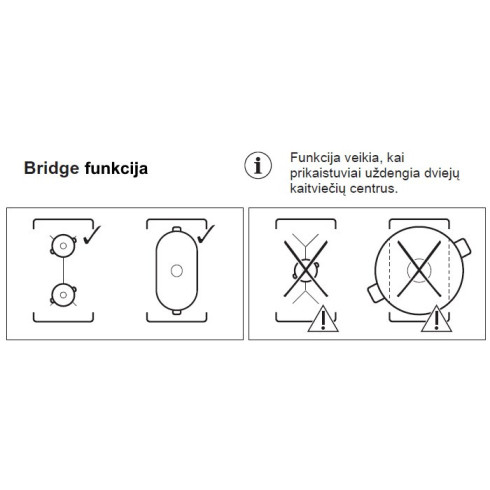 Electrolux EIV63440BS (Indukcinė kaitlentė)