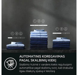 AEG L7FNE48SI (Skalbimo mašina) 2