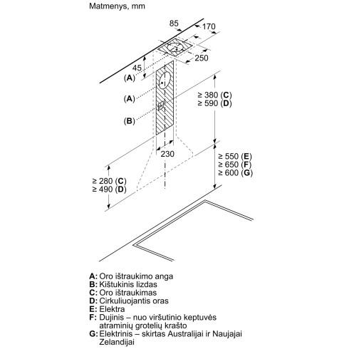 BOSCH DWP64BC50 (Gartraukis)