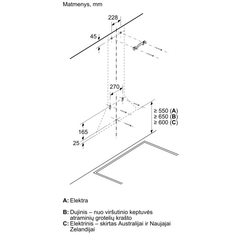 BOSCH DWP64BC60 (Gartraukis)