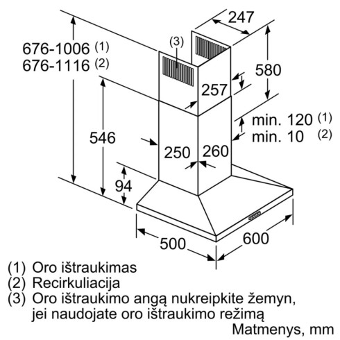 BOSCH DWQ66DM50 (Gartraukis)