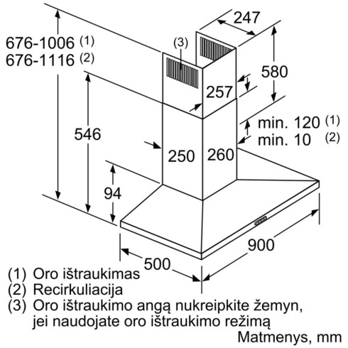 BOSCH DWQ96DM50 (Gartraukis)