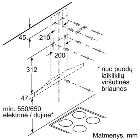 BOSCH DWQ96DM50 (Gartraukis)