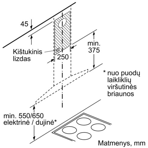 BOSCH DWQ96DM50 (Gartraukis)