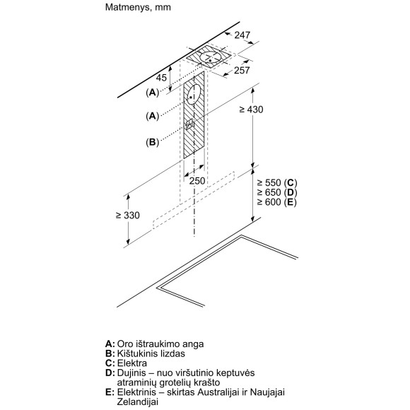 BOSCH DWB96BC50 (Gartraukis)