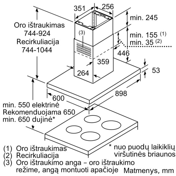 BOSCH DIB97IM50 (Gartraukis)