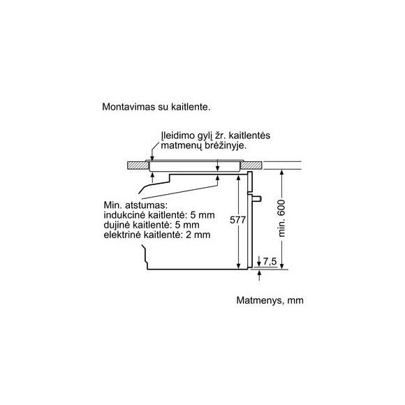 BOSCH HBG832DC1S (Orkaitė)