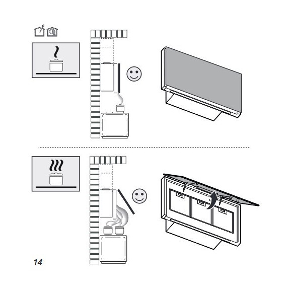 Elica PLAT @ WH/F/55 (Gartraukis)