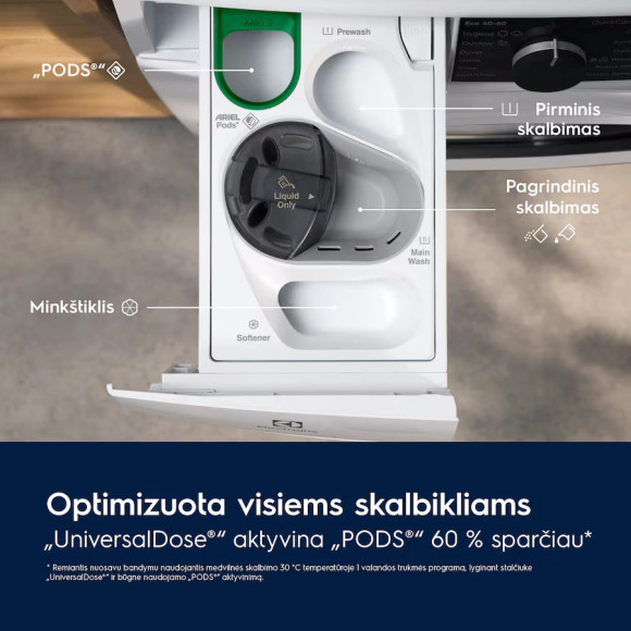 Electrolux EW7F4692EQ (Skalbimo mašina)
