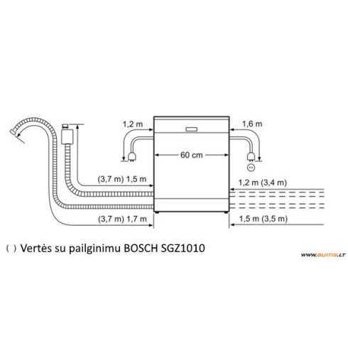 BOSCH SMP4ECC72S (Indaplovė)