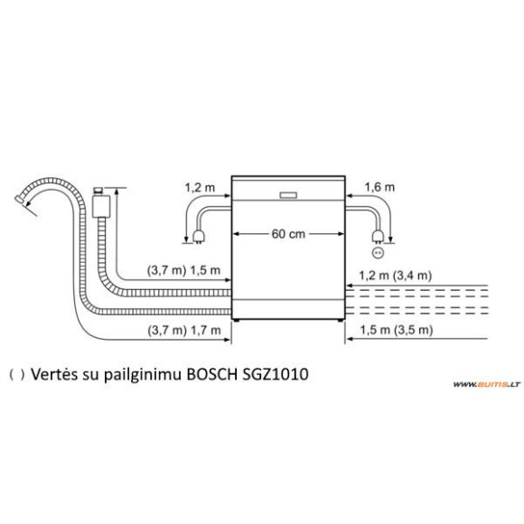 BOSCH SMP4ECC72S (Indaplovė)