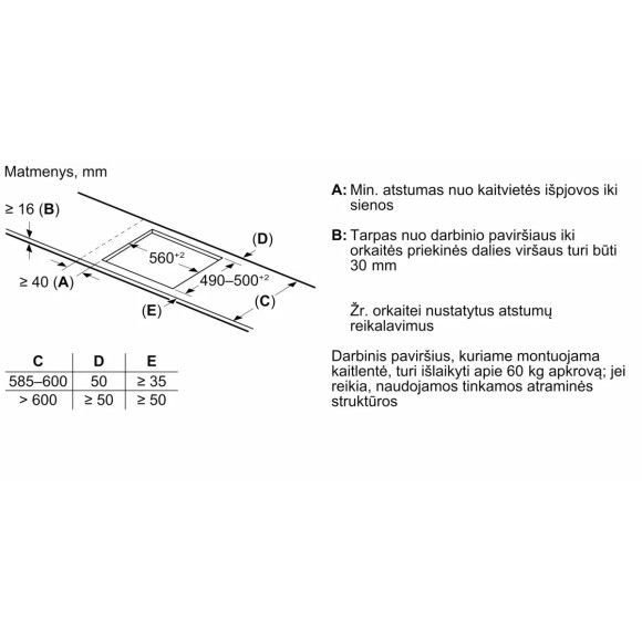 NEFF T66FTX4L0 (Indukcinė kaitlentė)