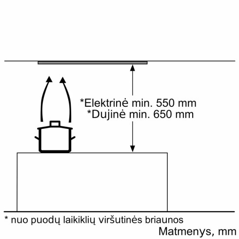 BOSCH DLN53AA70 (Gartraukis)