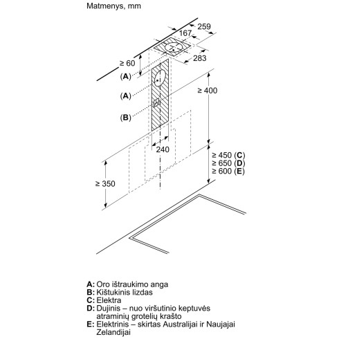 NEFF D85IFN1S0 (Gartraukis)
