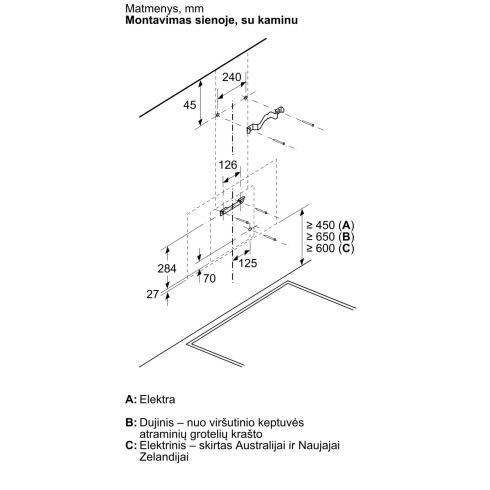 NEFF D85IFN1S0 (Gartraukis)