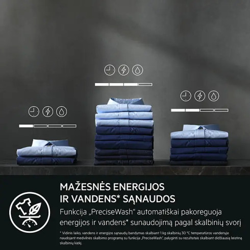 AEG LFR73044SCE (Skalbimo mašina)