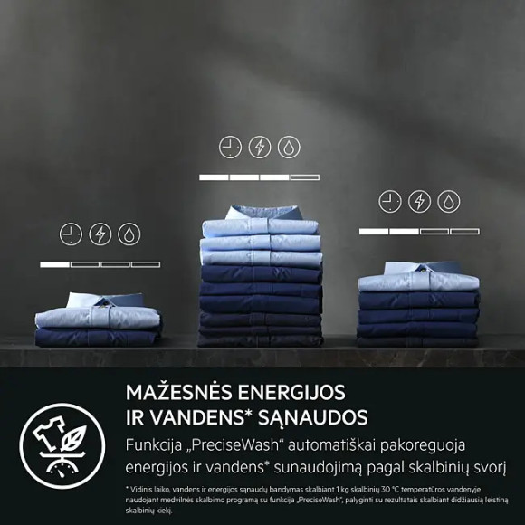 AEG LFR73044SCE (Skalbimo mašina)