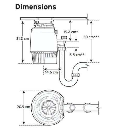 ISE EVOLUTION PLUS 750 EC (Maisto atliekų...