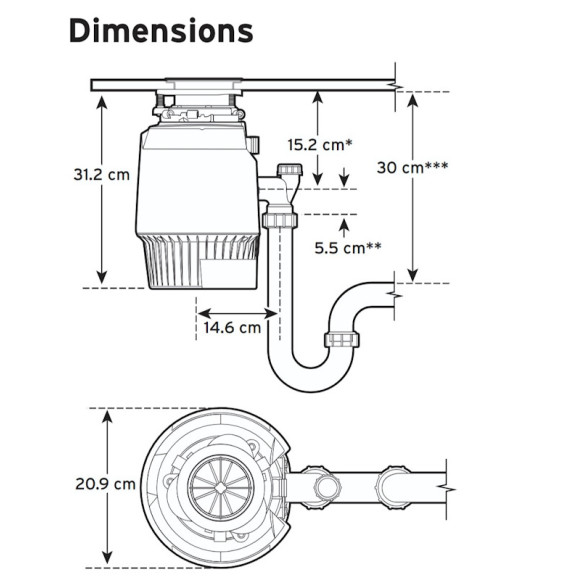 ISE EVOLUTION PLUS 750 EC (Maisto atliekų smulkintuvas)