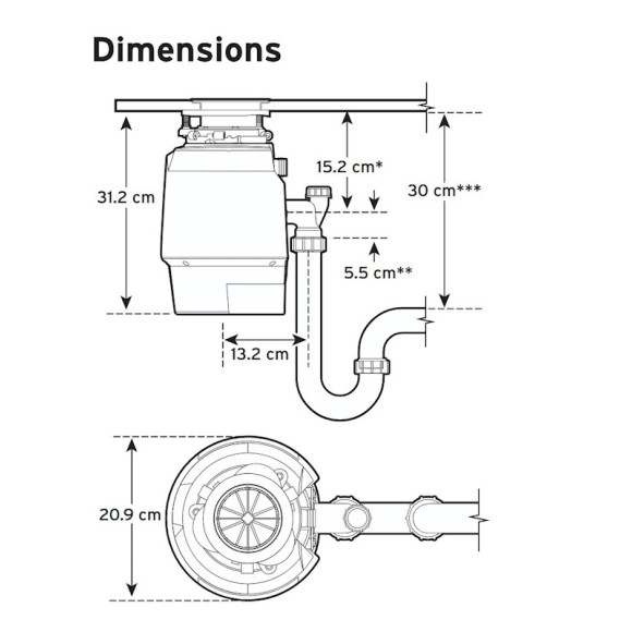 ISE PREMIUM 700 EC (Maisto atliekų smulkintuvas)