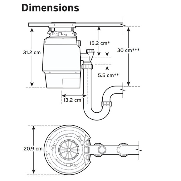ISE PREMIUM 550 EC (Maisto atliekų smulkintuvas)