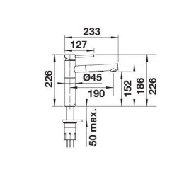 BLANCO ALTA-S II Bicolour (Maišytuvas) 2