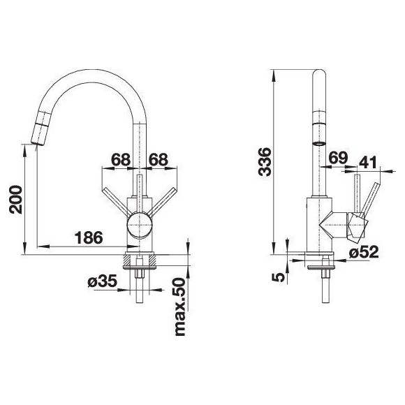 BLANCO MIDA-S (Maišytuvas)
