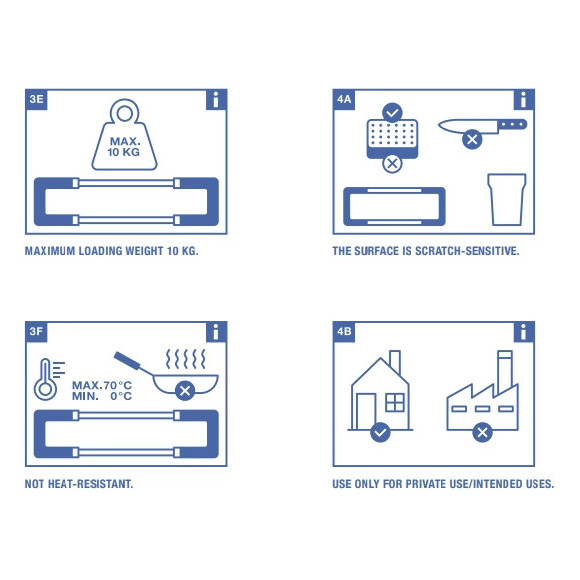 BLANCO Worktop Organizer Main Set, 527448 (Stalviršio priedų rinkinys)