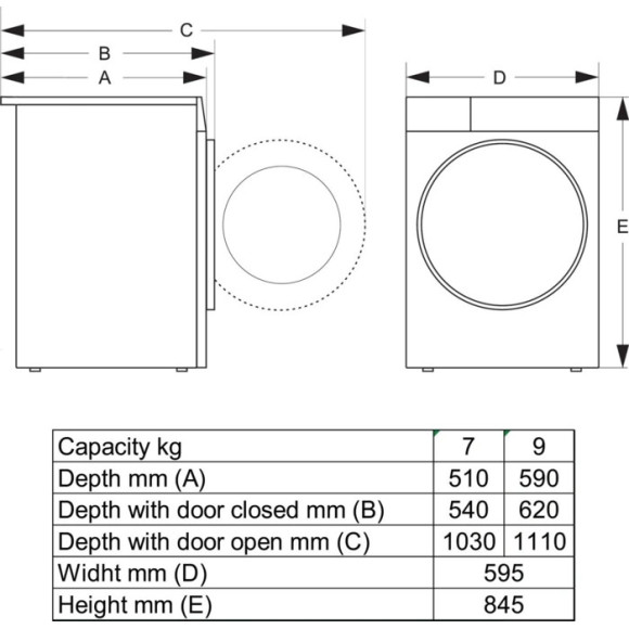 GORENJE D2HNE7E (Džiovyklė)