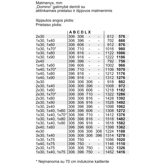 BOSCH PXX375FB1E (Indukcinė kaitlentė)