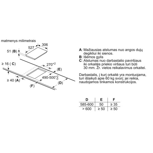 BOSCH PXX375FB1E (Indukcinė kaitlentė)