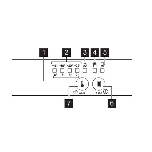 Electrolux LNS5LD14S (Šaldytuvas)