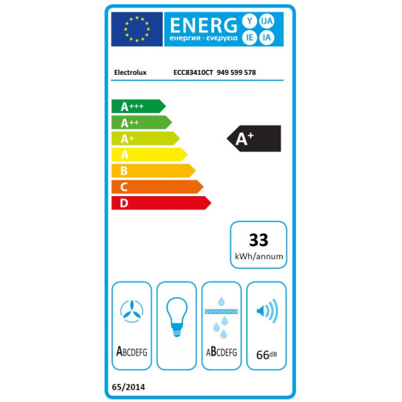 Electrolux ECC83410CT (Kaitlentė su integruotu gartraukiu)
