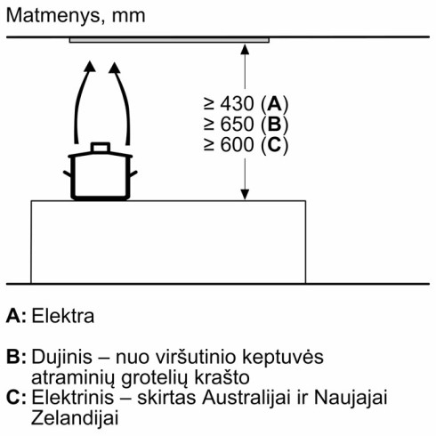 BOSCH DBB85CC60 (Gartraukis)
