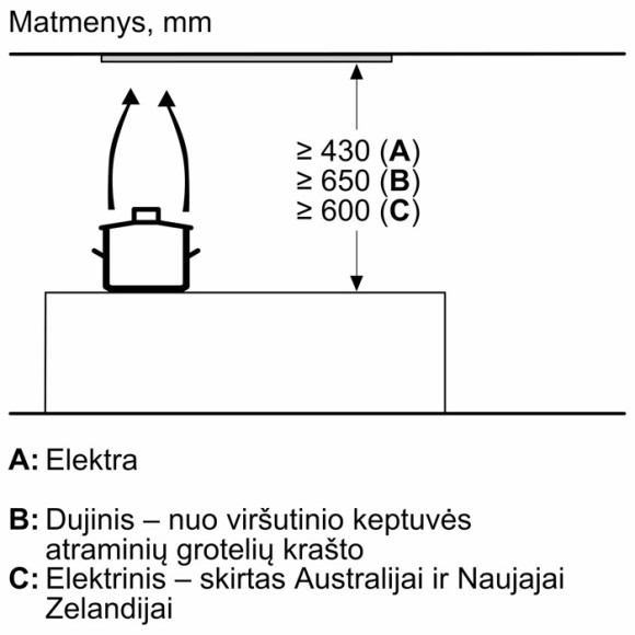 BOSCH DBB85CC60 (Gartraukis)