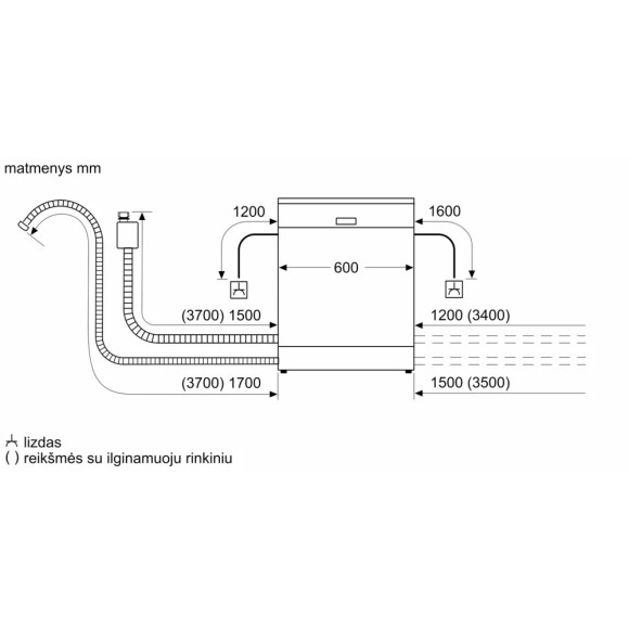 BOSCH SBT4ECX33E (Indaplovė)