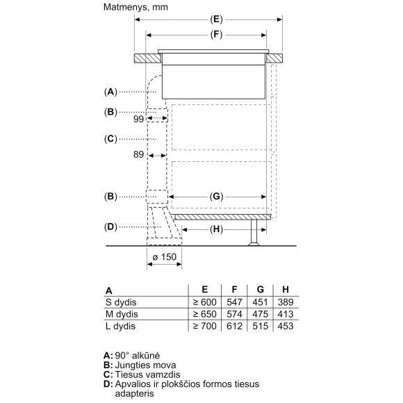 BOSCH PVQ81AH26E (Kaitlentė su integruotu gartraukiu)