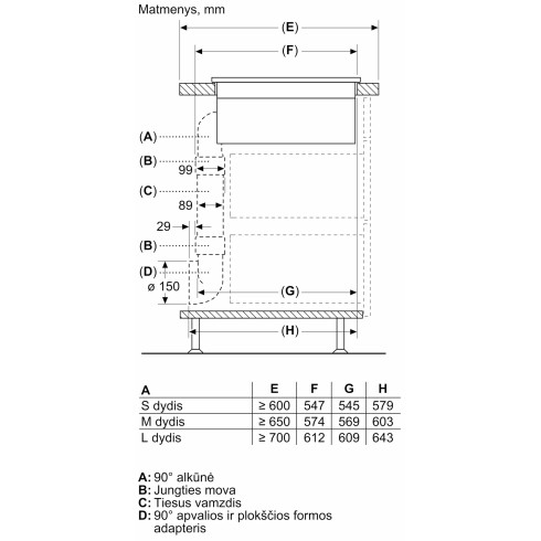 BOSCH PVQ81AH26E (Kaitlentė su integruotu...
