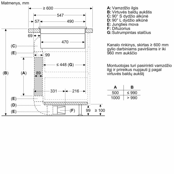 BOSCH PVQ81AH26E (Kaitlentė su integruotu gartraukiu)
