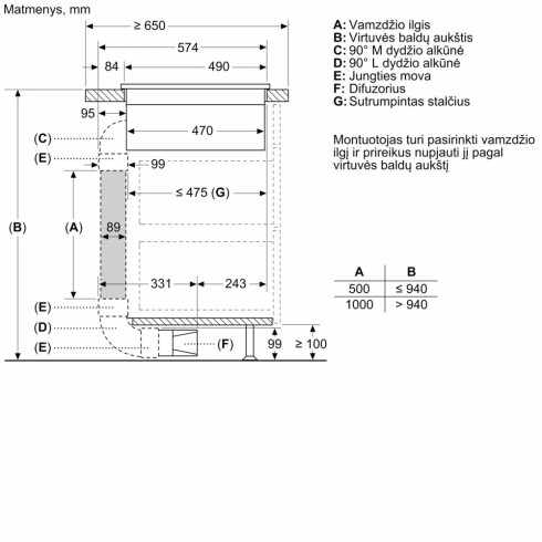 BOSCH PVQ81AH26E (Kaitlentė su integruotu...