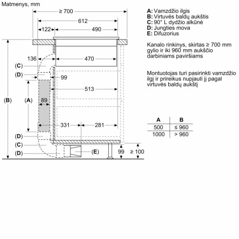 BOSCH PVQ81AH26E (Kaitlentė su integruotu...